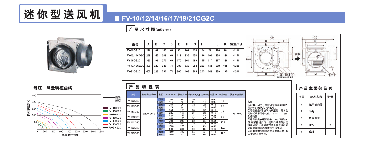 Lϵy(tng)