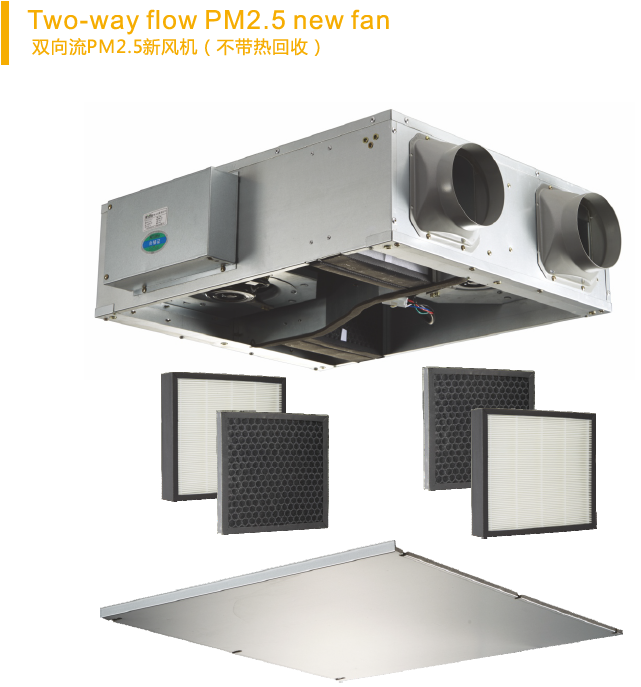 綠島風新風機