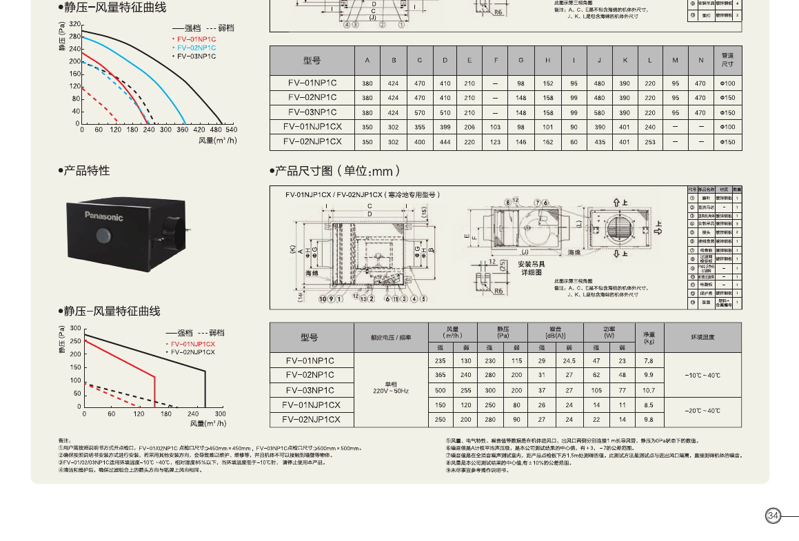 松下新風(fēng)系統(tǒng)