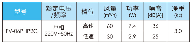 松下墻式新風(fēng)機(jī)