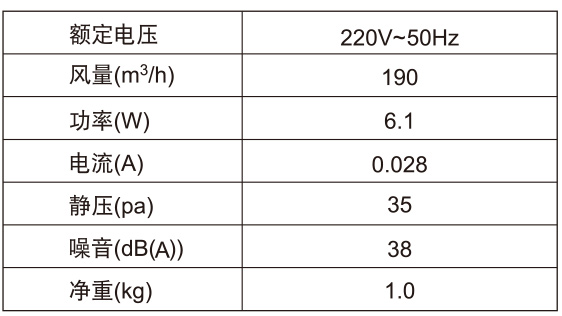 重慶松下換氣扇