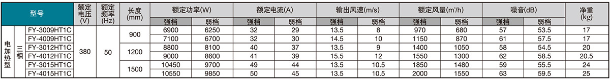 松下風(fēng)幕機(jī)