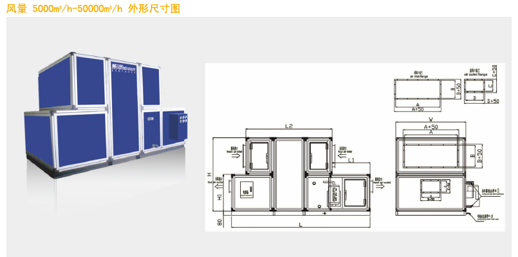 綠島風組合式新風換氣機