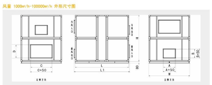 綠島風(fēng)輪轉(zhuǎn)式機(jī)組