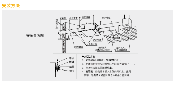 雙向流新風(fēng)機(jī)