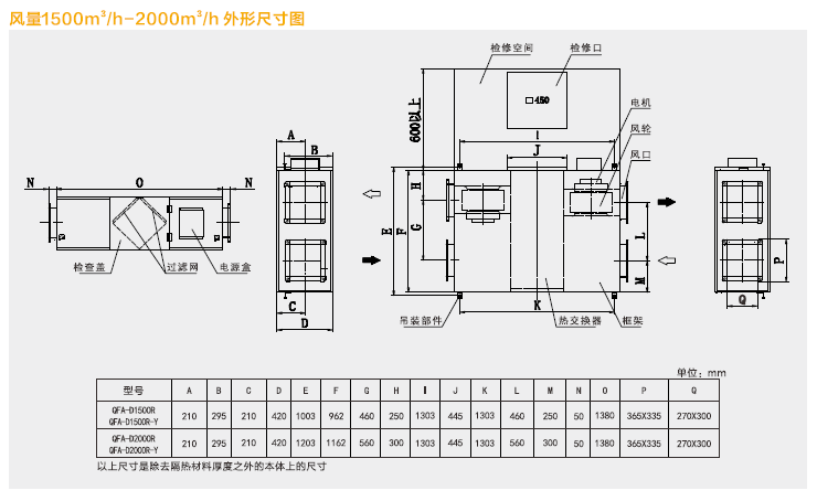 2000風量全熱交換器