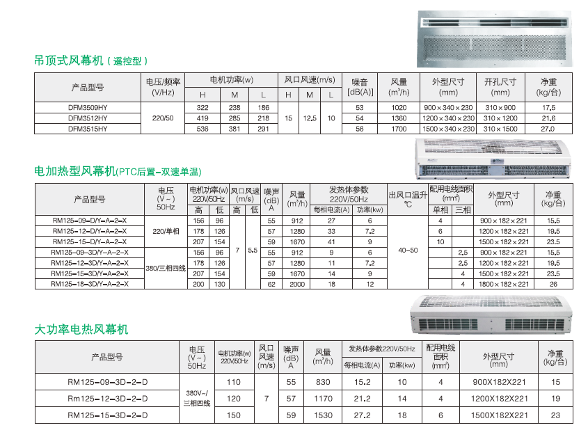 綠島風(fēng)電加熱型風(fēng)幕機(jī)