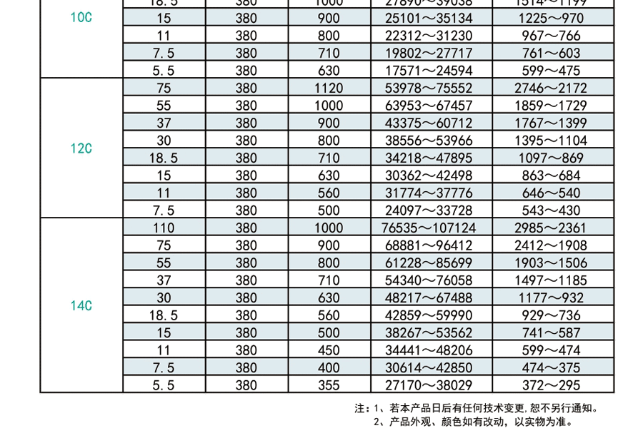 油煙排風(fēng)機(jī)